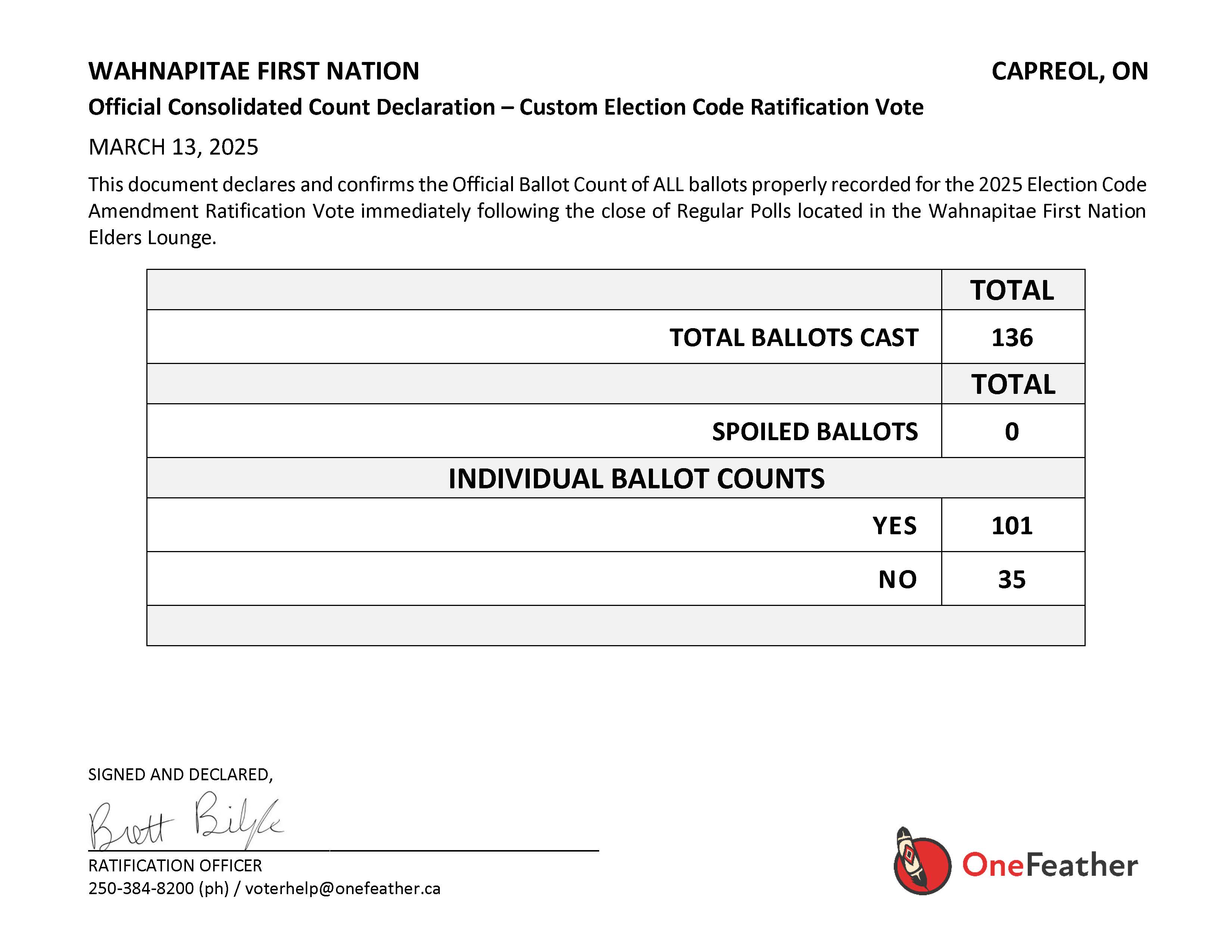 1 Wahnapitae 25 Consolidated Count Declarations Election Code