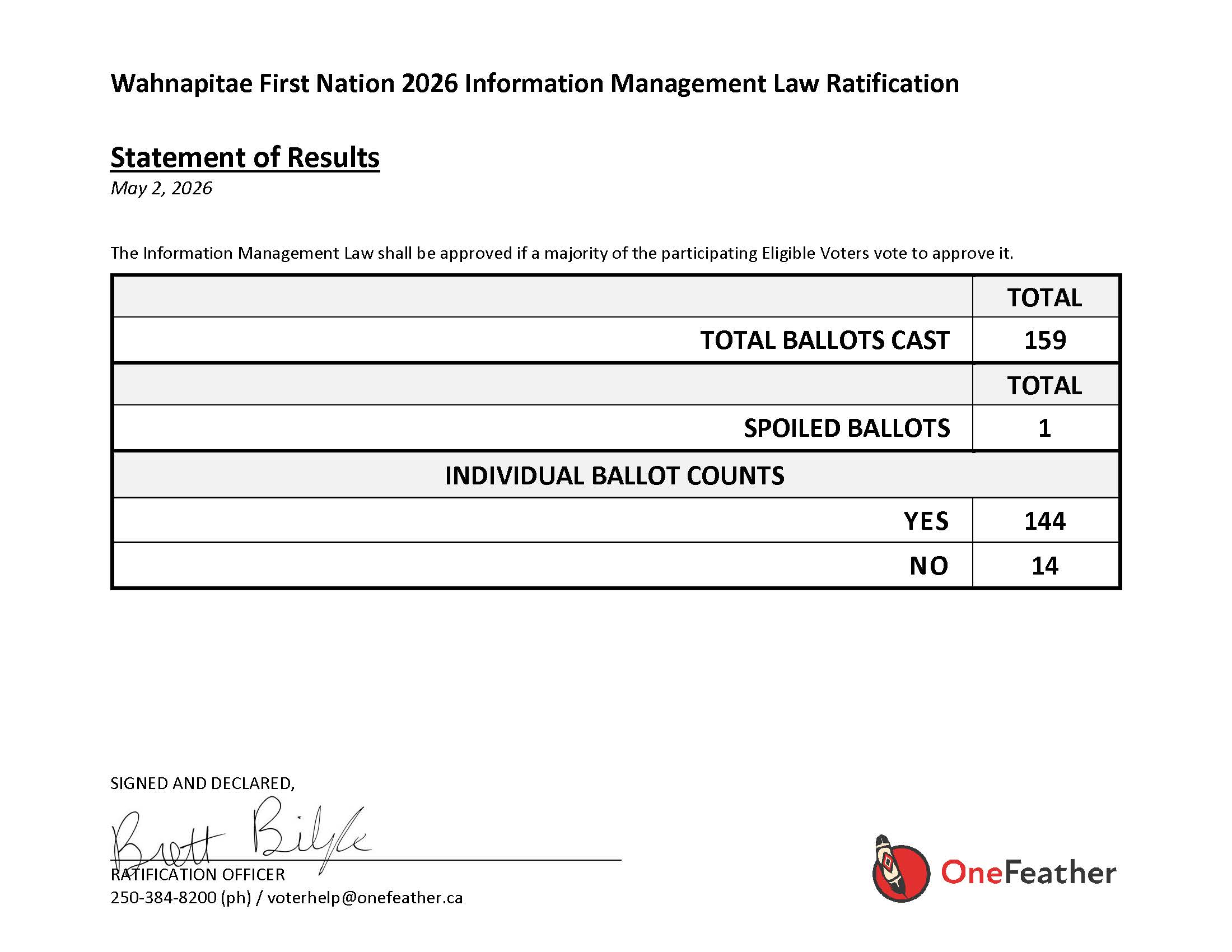 Wahnapitae 26 Statement of Results IM